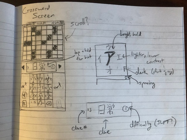 Crossword Wireframe