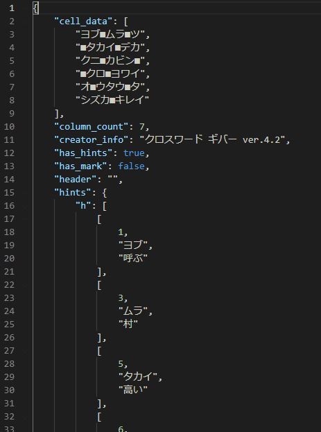 Puzzle JSON Data from Crossword Giver